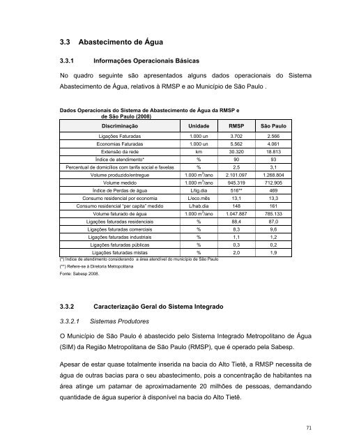 Plano Municipal de Saneamento Básico - Habisp