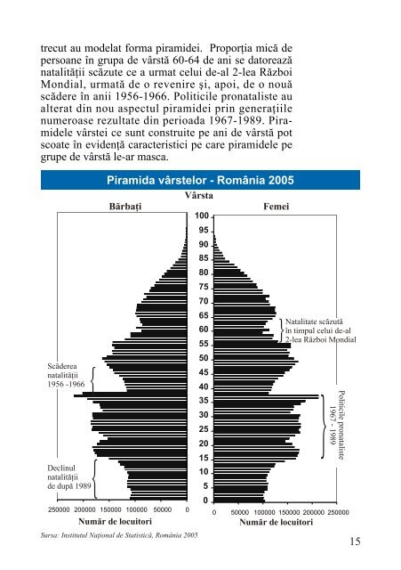 Populaţia. Definiţii şi indicatori - Departamentul de Geografie