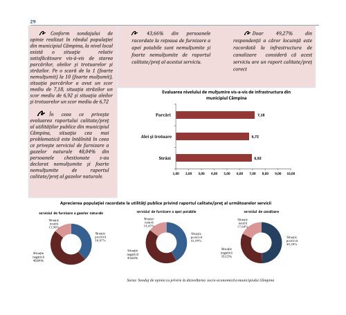 Strategia de dezvoltare locala a Municipiului ... - Primăria Câmpina