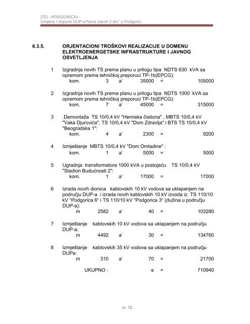 Detaljni urbanistički plan “ Nova Varoš 2 - dio ” u Podgorici - Podgorica