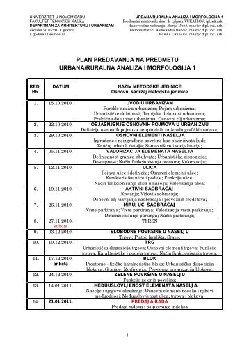 plan predavanja na predmetu urbana/ruralna analiza i morfologija 1