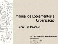 Manual de Loteamentos e Urbanização - Sonia Afonso