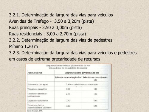 Manual de Loteamentos e Urbanização - Sonia Afonso