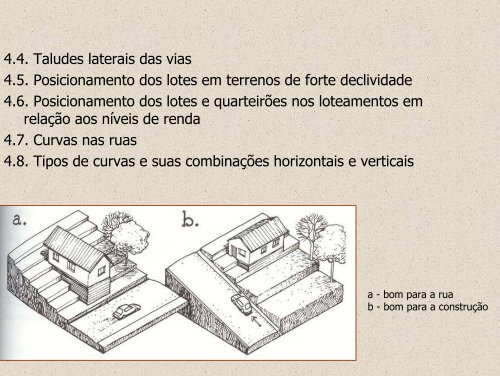 Manual de Loteamentos e Urbanização - Sonia Afonso