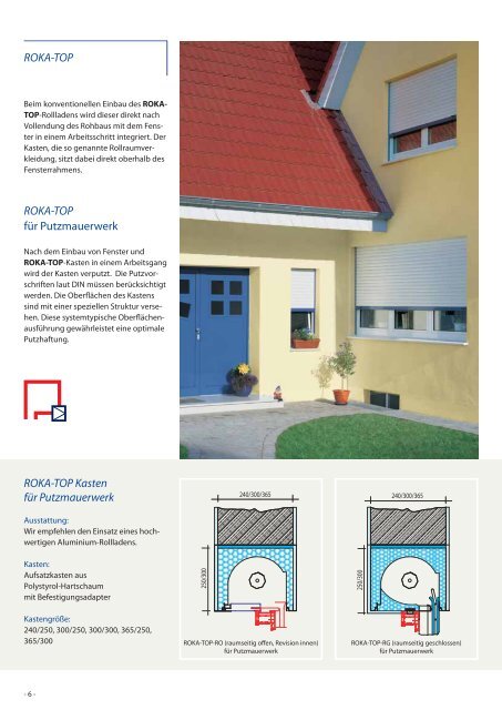 Rollladenkasten für die Sanierung