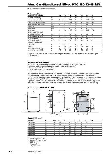 Wandkessel Optimat/DPSM/MCR 3-25 kW - Walter Meier