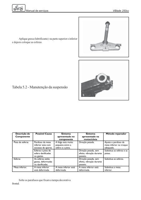 MANUAL DE SERVIÇOS - VBladers.com