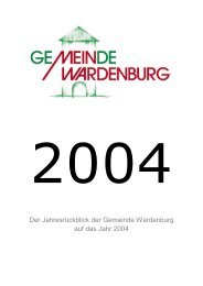 Der Jahresrückblick der Gemeinde  Wardenburg auf das Jahr  2004
