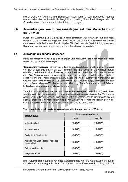 Standortstudie zur Steuerung - Gemeinde Wardenburg