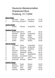 Ergebnisse DM 2004.pdf