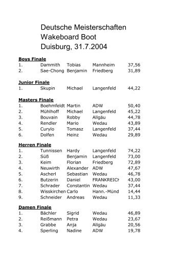 Ergebnisse DM 2004.pdf