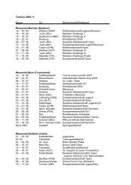 DWSV Terminplan 2005.pdf