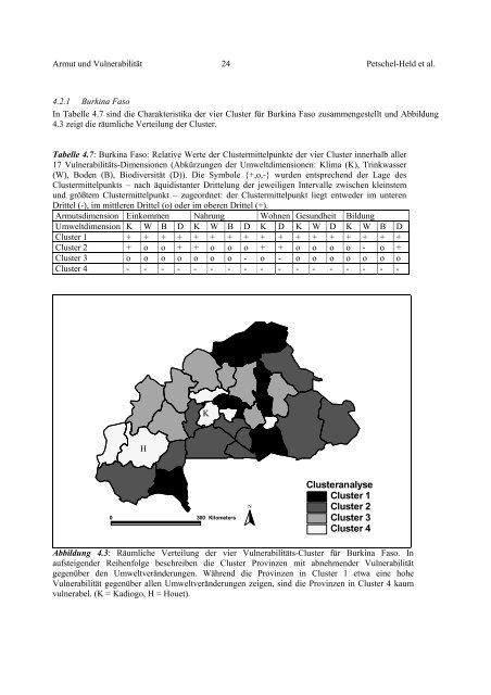 Armut und Umwelt in Burkina Faso und NO-Brasilien - WBGU