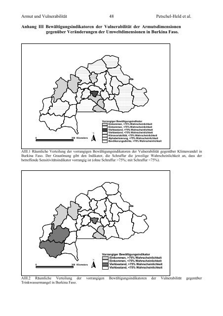 Armut und Umwelt in Burkina Faso und NO-Brasilien - WBGU