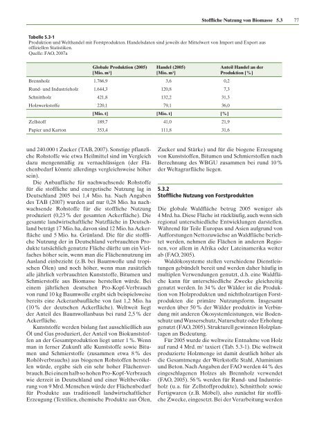 Zukunftsfähige Bioenergie und nachhaltige Landnutzung