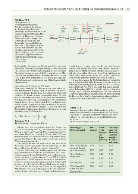 Zukunftsfähige Bioenergie und nachhaltige Landnutzung