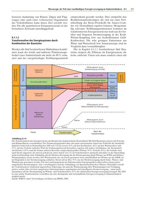 Zukunftsfähige Bioenergie und nachhaltige Landnutzung