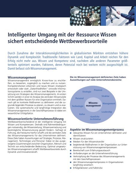 Wissensmanagement - WBS Training AG