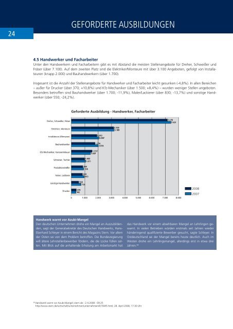 download - WBS Training AG