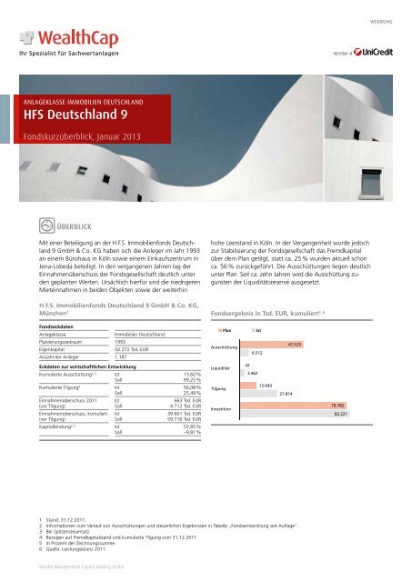 Hfs Deutschland 9 Wealthcap