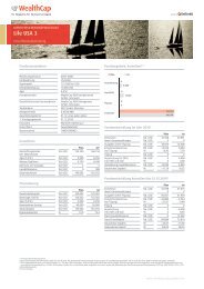 Life USA 3 - WealthCap