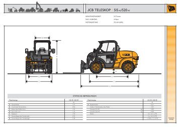 JCB TELESKOP | 515-40/520-40 - Wegema-trac.de