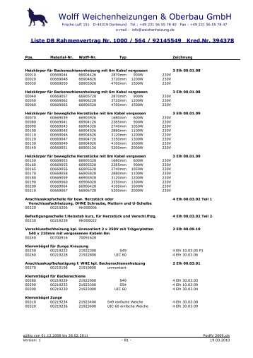 PosRV 2009 - Wolff Weichenheizungen & Oberbau GmbH