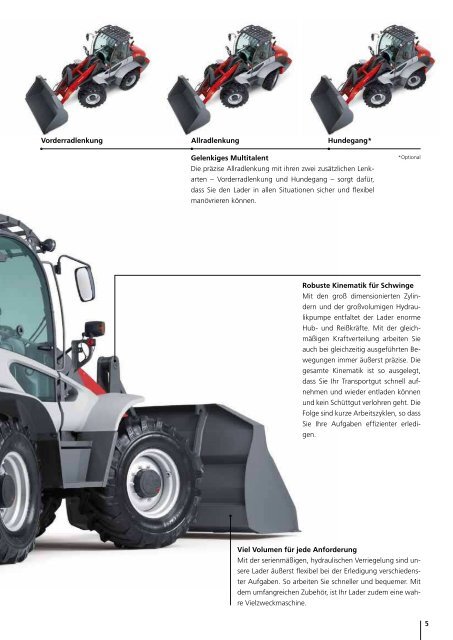 8080 CX120 - Weidemann GmbH