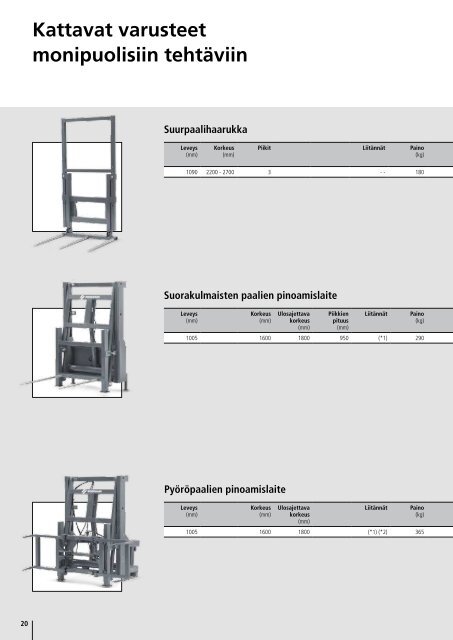 Lisävarusteet - Weidemann GmbH