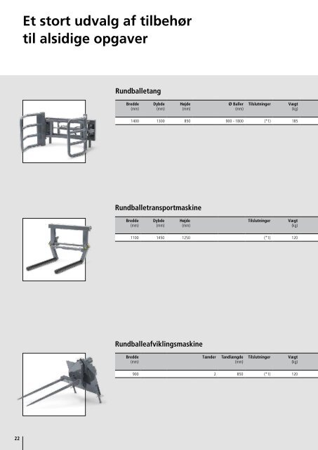 TilbehÃ¸r - Weidemann GmbH