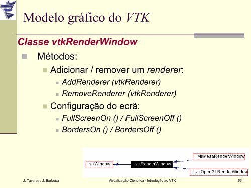 Introdução ao VTK