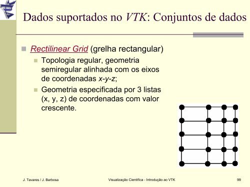 Introdução ao VTK