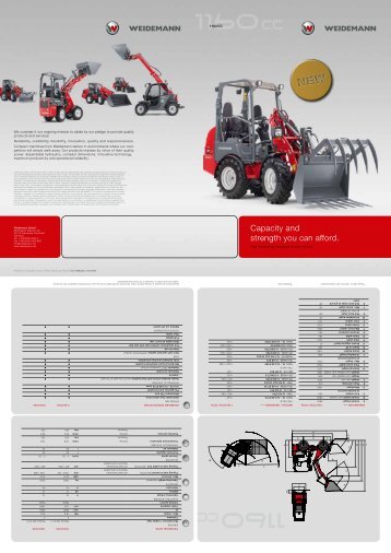 Capacity and strength you can afford. - Weidemann GmbH