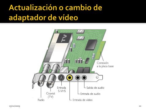 5.3 Adaptador de vídeo (Presentación).pdf