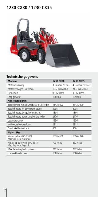 Productoverzicht Laders / Accessoires - Weidemann GmbH