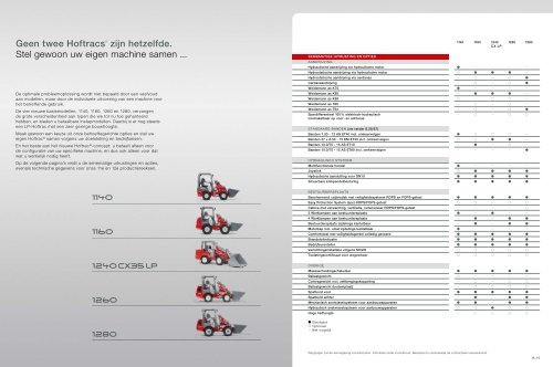 Hoftrac® 11 / 12-Serie - Weidemann GmbH