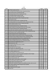 Resultados