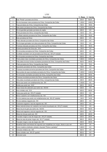 Resultados