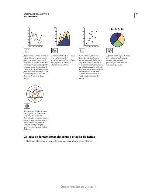 Utilização do Illustrator CS5 (PDF) - Adobe