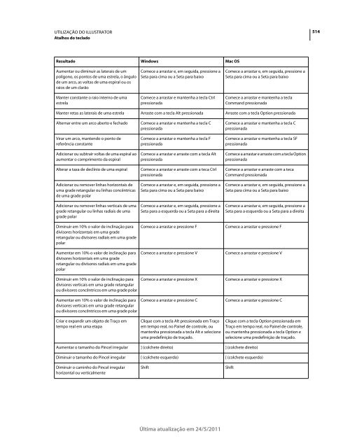 Utilização do Illustrator CS5 (PDF) - Adobe