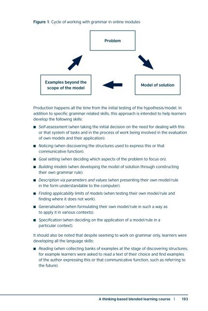 Blended Learning in English Language Teaching: Course Design and Implementation