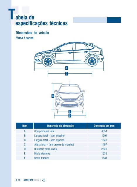 Air bag - Ford