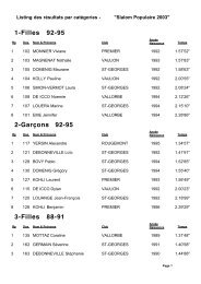Résultats slalom populaire 16.02.03 [PDF] - Vaulion