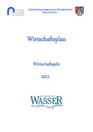 Wirtschaftsplan - Weiskirchen