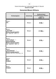 Gemeinde Missen-Wilhams - Gemeinde Weitnau