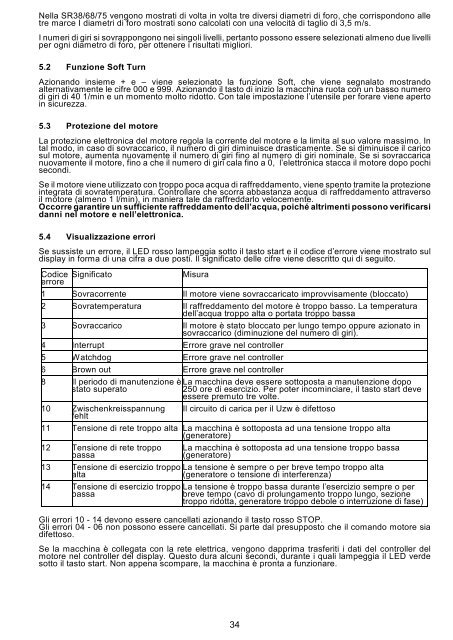 SR 25, SR38, SR 65, SR68, SR 75 (S) - WEKA Elektrowerkzeuge