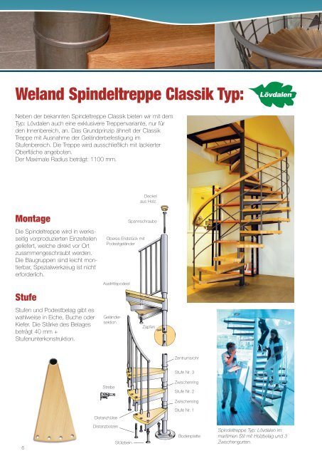 Spindeltreppen „Classik“ Typ - Weland GmbH