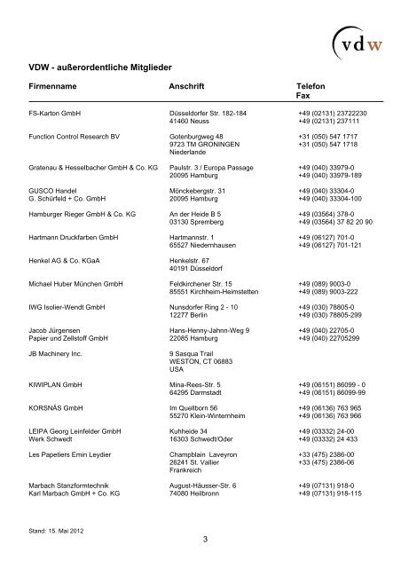 VDW - außerordentliche Mitglieder