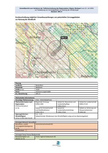 Steckbrief zum Standort Aichstrut-Wasserturm (pdf)