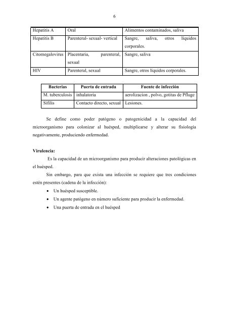 manual y normas de bioseguridad - Facultad de Odontología ...